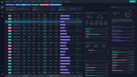 A trading journal template for iOS