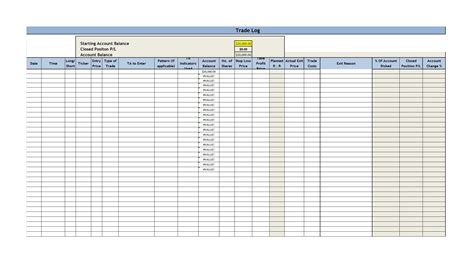 Trading journal template layout