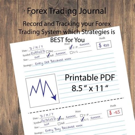 Paper trading journal template