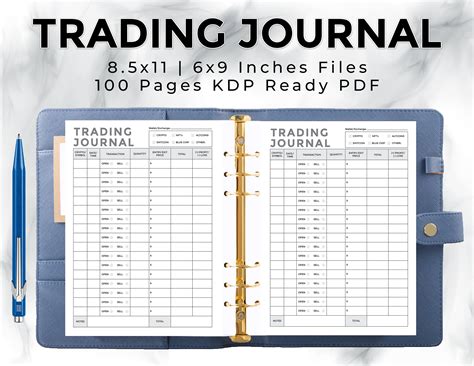 Sample trading journal template