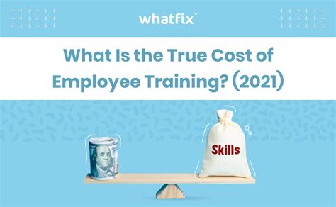 Training and Development Costs