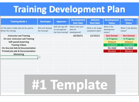 Training and Development Template Example