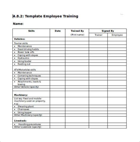 Training Checklist Template Best Practices