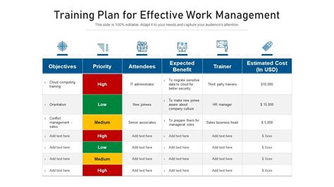 Training Management Template