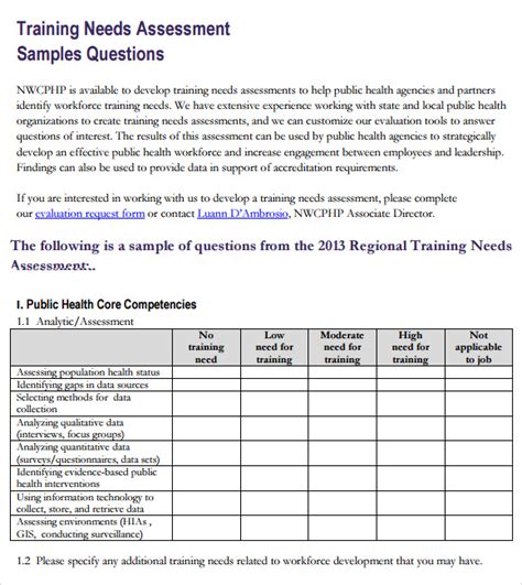 Training Needs Assessment Template