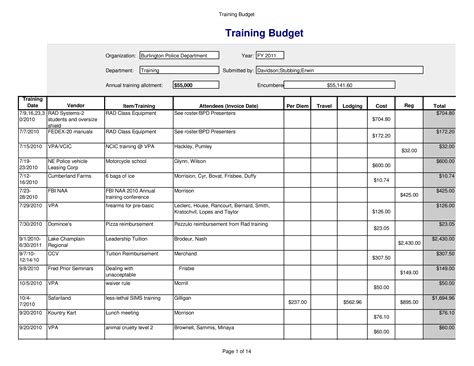 Training Plan Template PPT with Budget