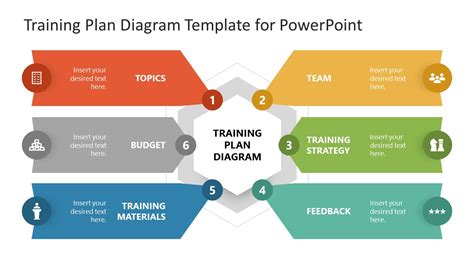 Benefits of Using a Training Program PowerPoint Template