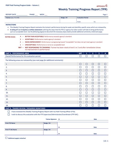 Training Progress Template