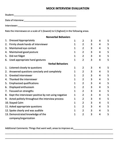 Training readiness activities