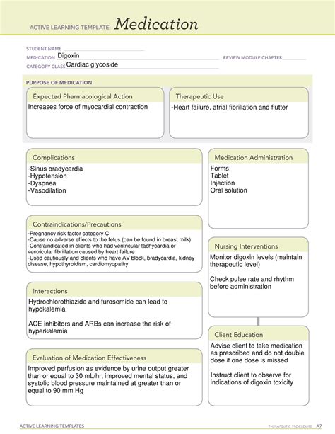 Training Staff on the ATi Medication Template