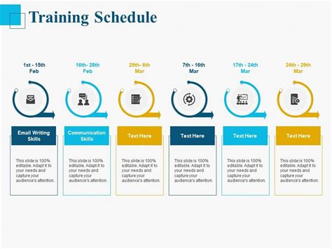 Training Strategy Template PPT Sample