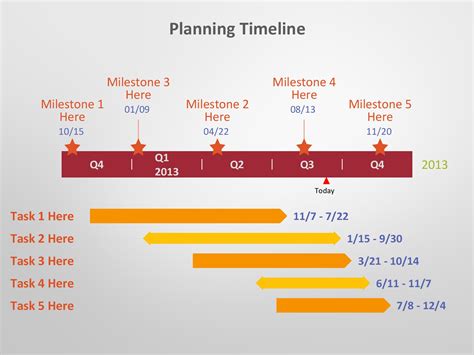 Training Timeline Template in Excel Design