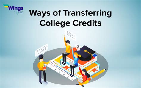 Transfer Military Credits to College