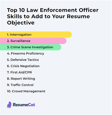 Transferable Skills in Law Enforcement