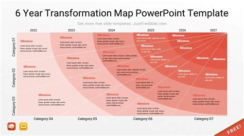 Transformation Map Template PowerPoint