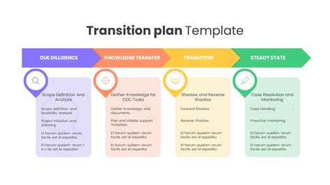 Transition Templates in Premiere Pro