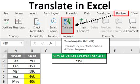 Translate Excel