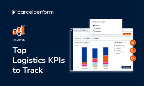 Transportation KPI Metrics