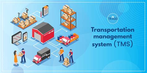 Transportation Management Overview