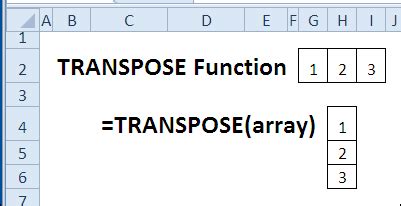 Using the TRANSPOSE function