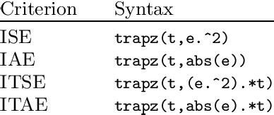 TRAPZ Function Syntax