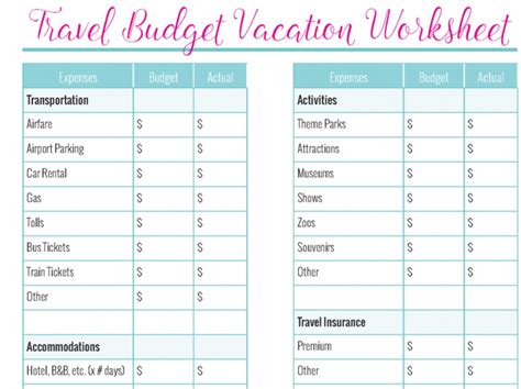 Travel Budget Template 7