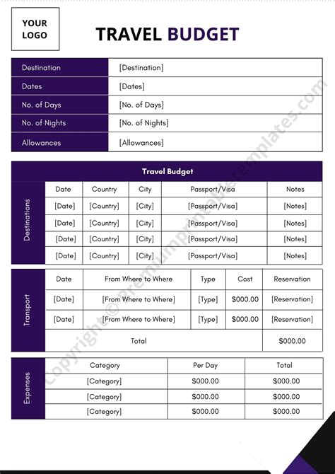 Travel Budget Template