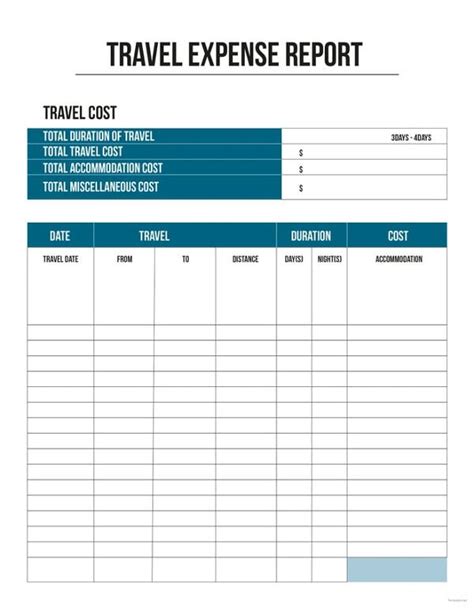 Travel Expense Report Template Word