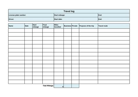 A log template for geocachers who love to travel