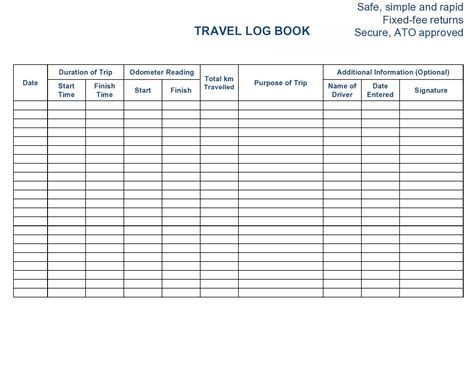 Travel Log Template