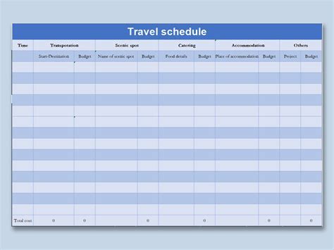 Travel Planner Template for Samsung Notes