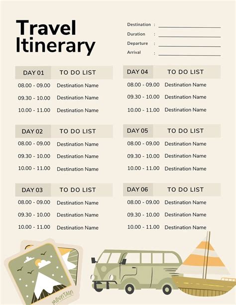 Travel planning on Google Docs