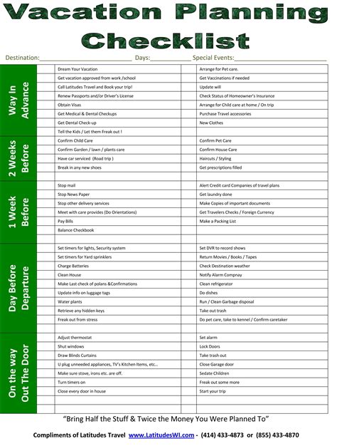 Travel Planning Checklist