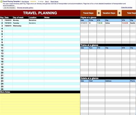 Travel planning with Google Sheets