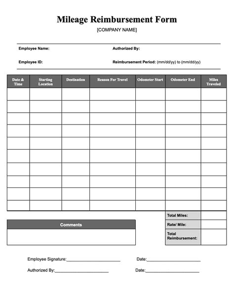 Travel Reimbursement Form Template