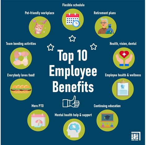 Travelers Insurance Employee Benefits Gallery 10