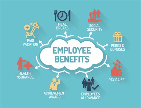 Travelers Insurance Employee Benefits Gallery 2