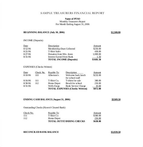 Treasurer report template example 1