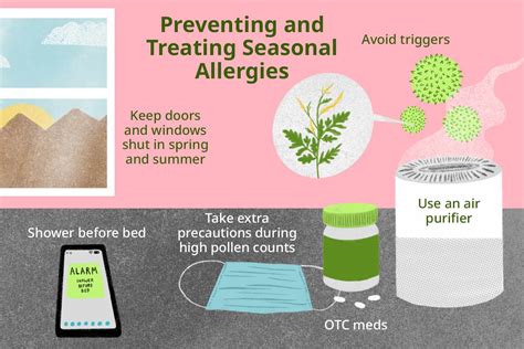 Treating allergic reactions to stings