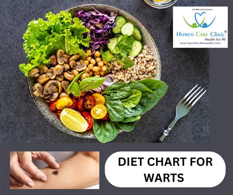 Treating warts with dietary changes