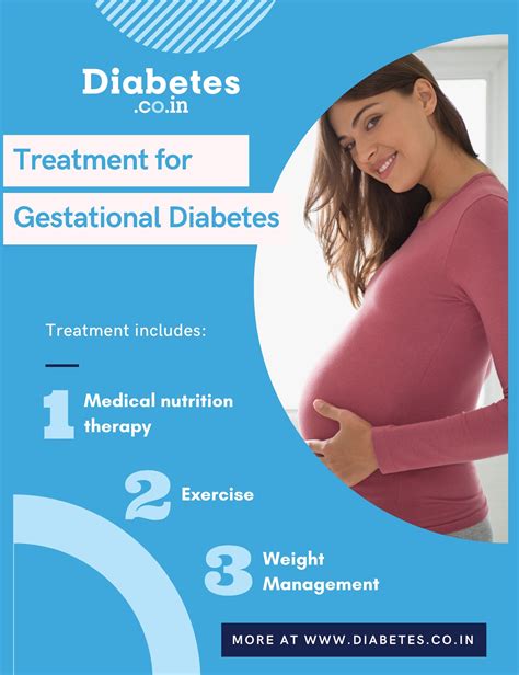 gestational diabetes treatment