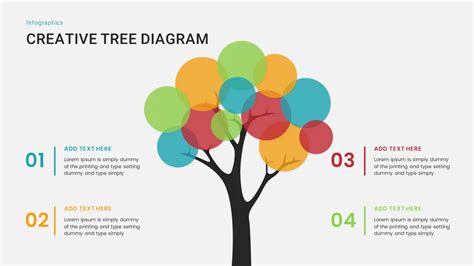 Tree Diagram Template 5