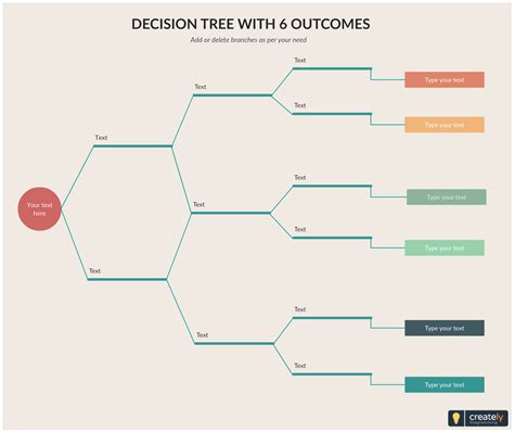 Tree Diagram Template 6