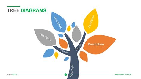 Tree Diagram Template Design