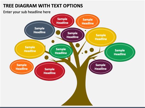 Tree Diagram Template Examples