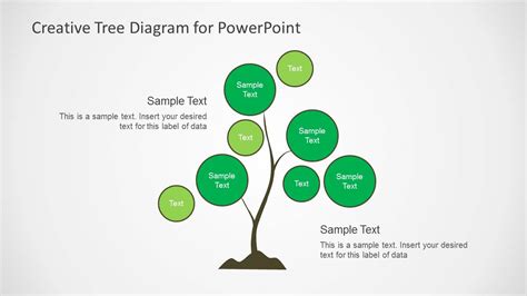 Tree Diagram Template Layout