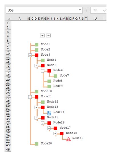 Tree list template