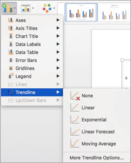 Trendline Example in Excel Mac