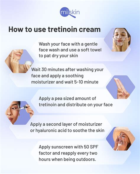 Tretinoin benefits for skin