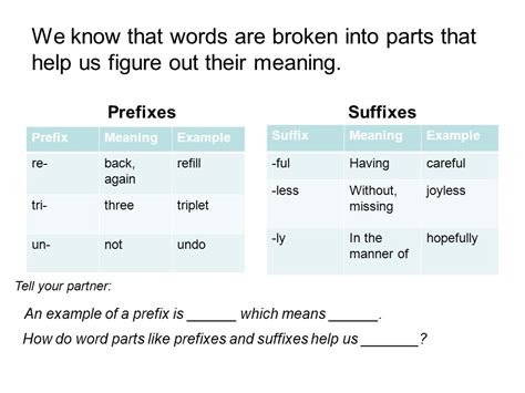 The tri prefix is used to describe triplets or groups of three.